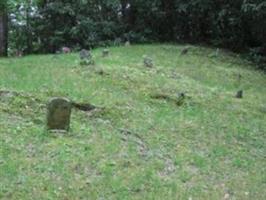 Gunter Cemetery