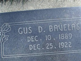 Guss D Bavelas