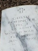 Gussie Bofinger
