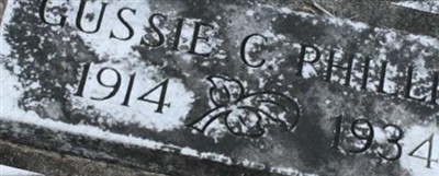 Gussie C. Phillips Gussie C. Phillips
