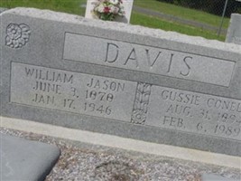 Gussie Conelia Davis Gussie Conelia Davis