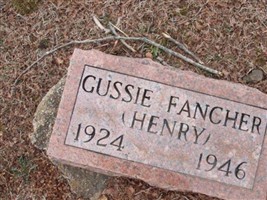 Gussie Henry Fancher