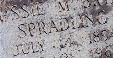 Gussie M. Bryan Spradling Gussie M. Bryan Spradling