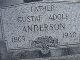 Gustaf Adolf Anderson (1861809.jpg)