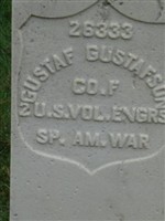 Gustaf Gustafson Gustaf Gustafson