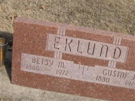 Gustaf J. Eklund Gustaf J. Eklund
