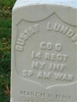 Gustaf Lundberg Gustaf Lundberg