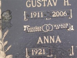 Gustav H. Kania