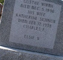 Gustav Wirth
