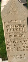 Gustave A Hunger Gustave A Hunger