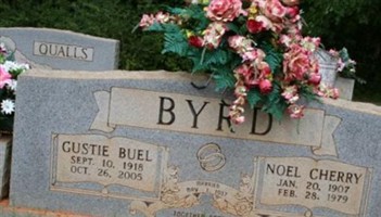 Gustie Buel Byrd