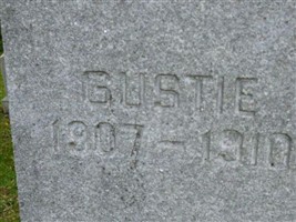 Gustie Pfeil