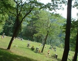 Guthrie Cemetery