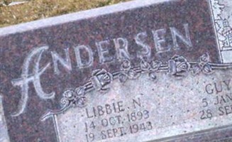 Guy M Andersen Guy M Andersen