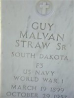 Guy Malvan Straw
