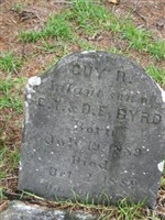 Guy R Byrd