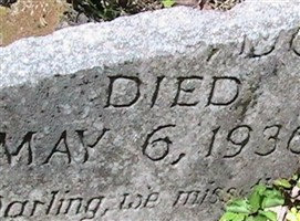 H. Dallas Duty H. Dallas Duty