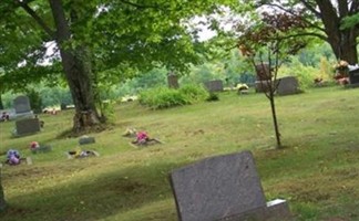 Haglund Cemetery