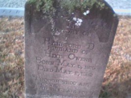 Handsford D. Owens