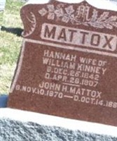 Hanna Kinney Mattox Hanna Kinney Mattox