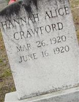 Hannah Alice Crawford