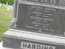 Hannah Harding Hannah Harding