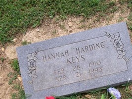 Hannah Harding Keys Hannah Harding Keys