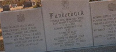 Hans Devauld Funderburk
