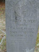 Hardy Oliver Massey Hardy Oliver Massey