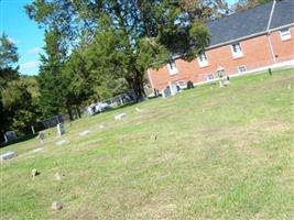 Hargett First Church of God Cemetery