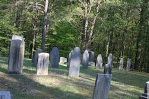 Harkness Cemetery