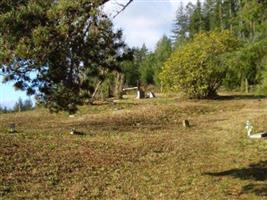 Harlan Cemetery