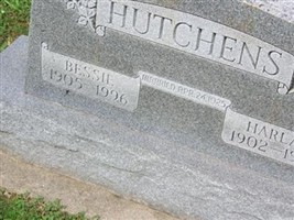 Harlan Hutchens Harlan Hutchens