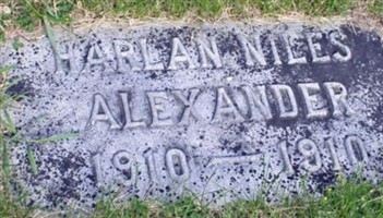 Harlan Niles Alexander Harlan Niles Alexander