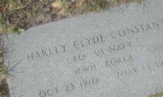 Harley Clyde Constant Harley Clyde Constant