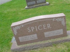 Harley D. Spicer