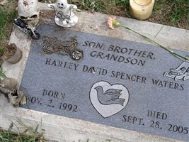 Harley David Spencer Waters Harley David Spencer Waters