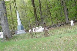 Harlow Family Cemetery