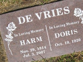 Harm DeVries Harm DeVries
