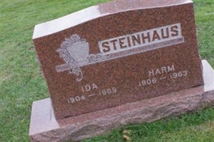 Harm Steinhaus Harm Steinhaus