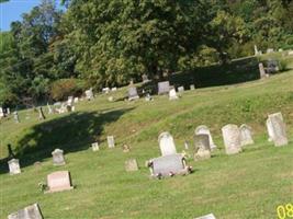 Harmar Cemetery