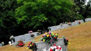 Harmony Missionary Baptist Church Cemetery