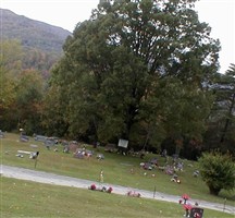 Harness Cemetery