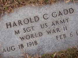 Harold Cart Gadd