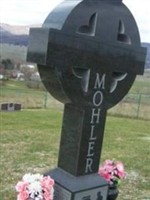 Harold Harrison Mohler