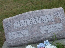 Harold Hoekstra Harold Hoekstra