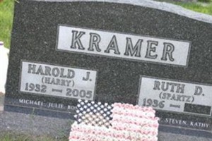 Harold J. Kramer