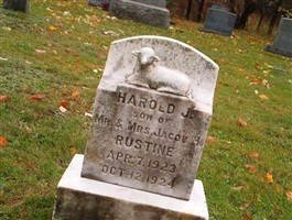 Harold J. Rustine