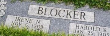 Harold K. Blocker Harold K. Blocker
