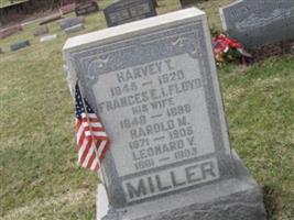 Harold M. Miller